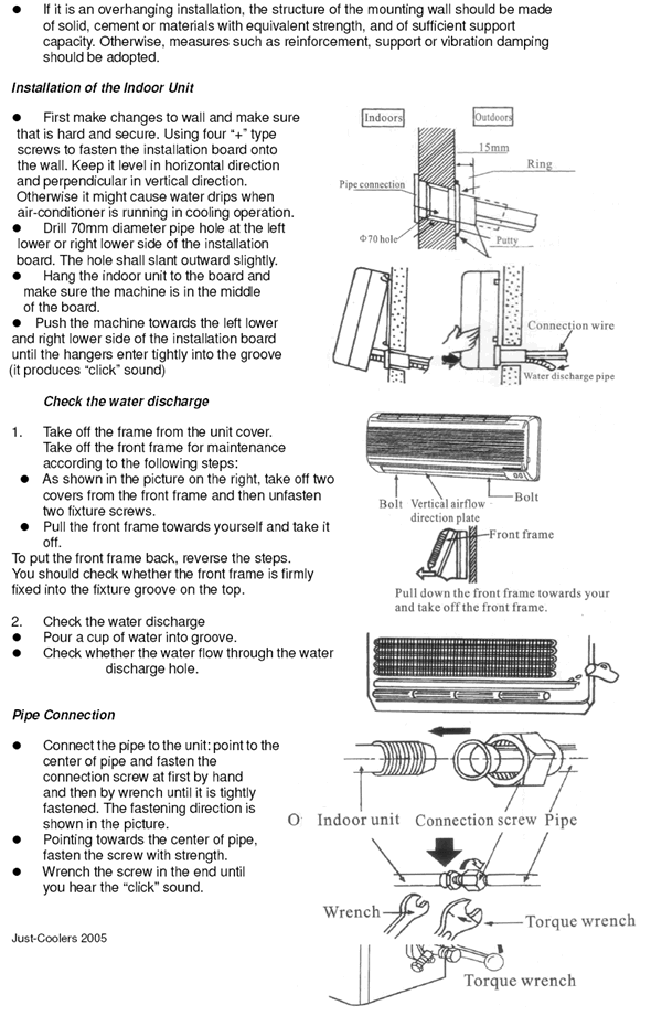 DIY Air Conditioning Installation Manual